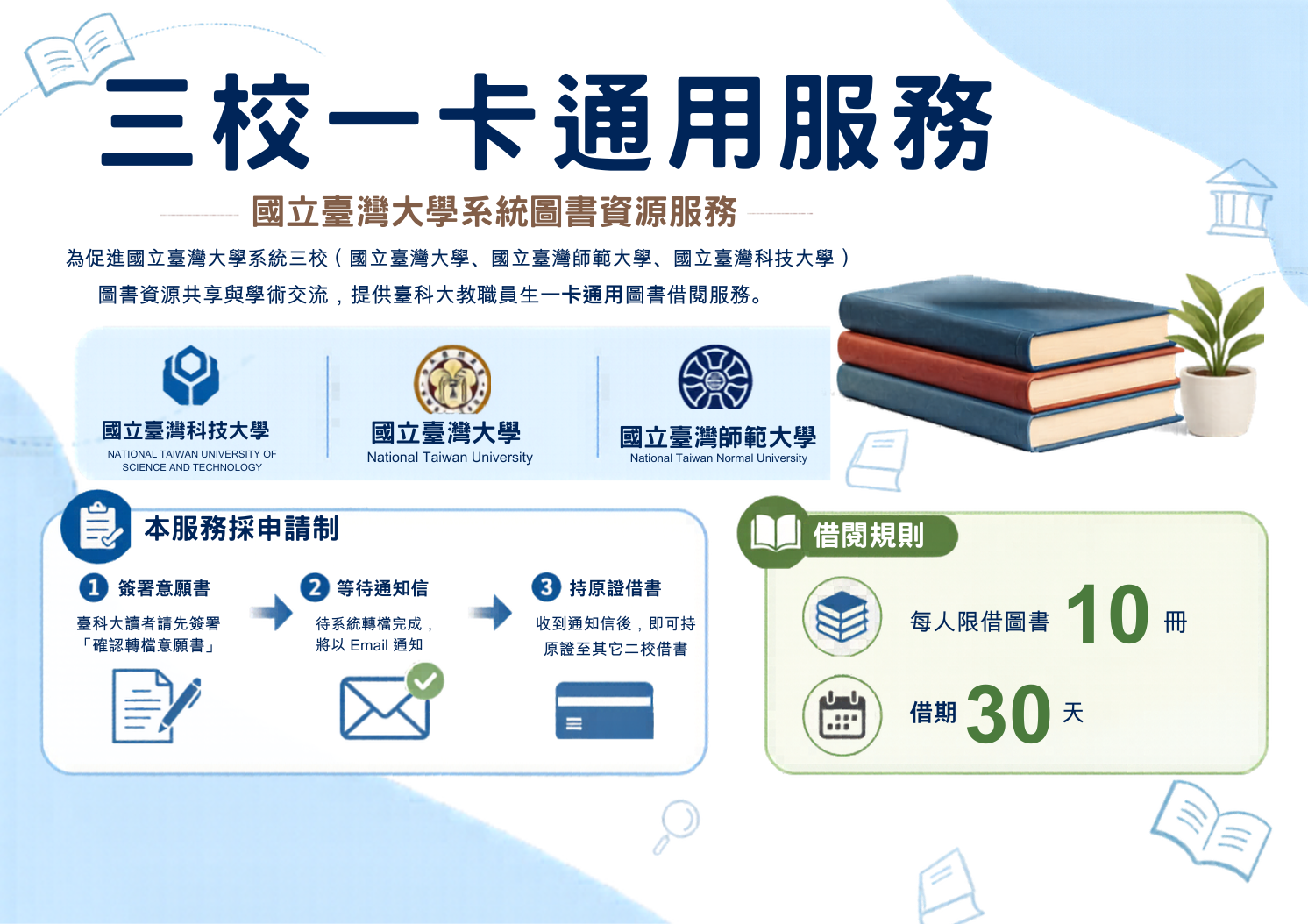 國立台灣大學系統三校一卡通用服務